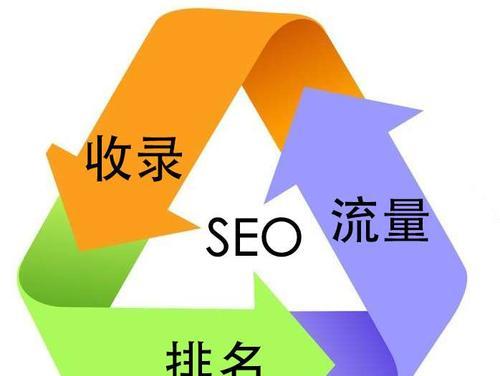 SEO网站优化的基础与关键（掌握必要的技能和策略）