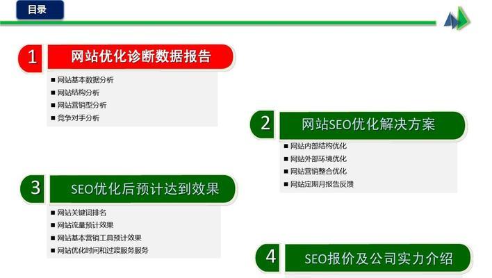 如何选择网站SEO优化（六个技巧教你轻松选取）