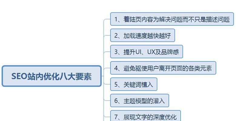 网站优化的技巧与步骤（让你的网站在搜索引擎中脱颖而出）