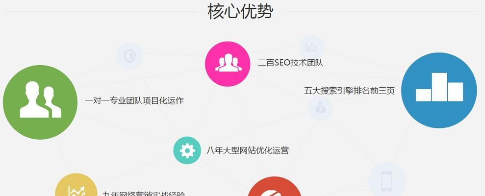 SEO优化排名的十大技巧（提高网站排名的有效方法和实用技巧）