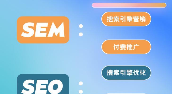 SEO排名优化技巧：让你的网站更上一层楼