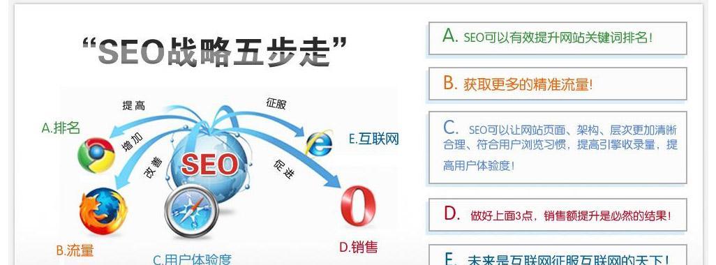 SEO优化（教你如何通过布局提升网站排名）