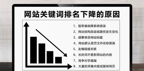 一、找准合适的关键词