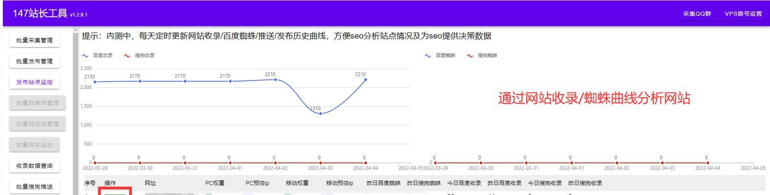 提高网站收录，提升百度SEO排名的实用方法（教你如何让百度更快更全面地收录你的网站）