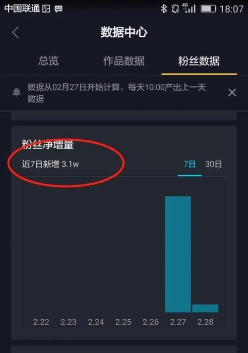 如何用抖音日引1000粉（通过科学方法提升抖音粉丝量）