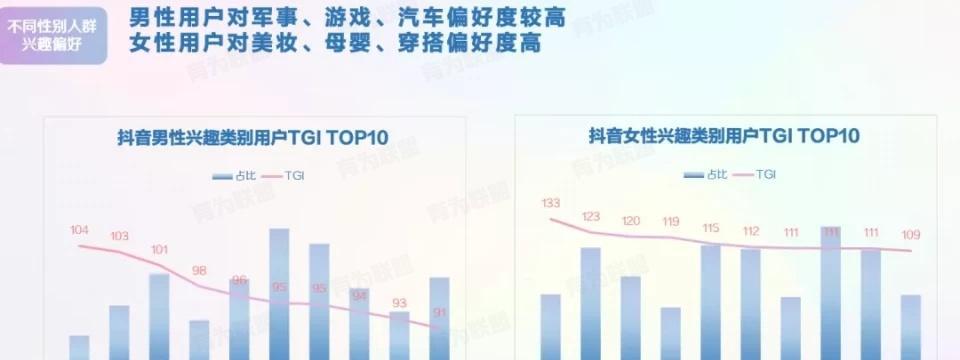 如何快速涨粉到1000个？抖音达人教你招！