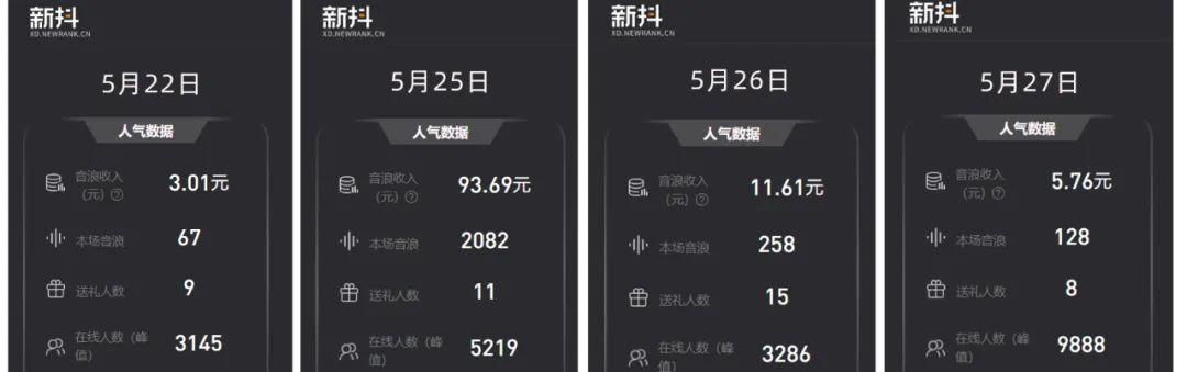 抖音带货保证金退款问题解析（如何申请退还抖音带货保证金）