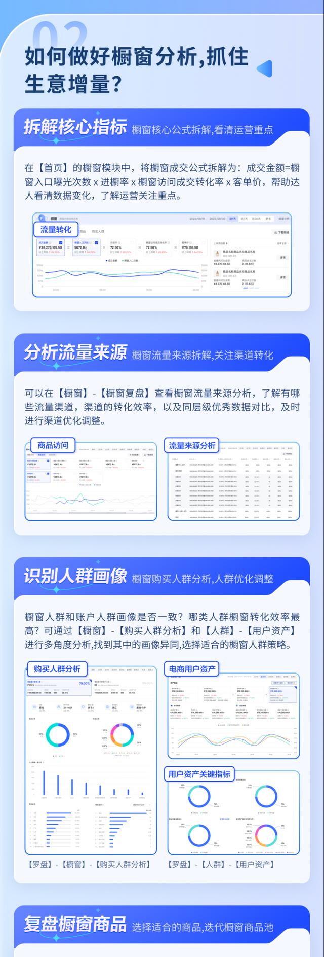 抖音电商罗盘商品人群洞察（了解电商人群）