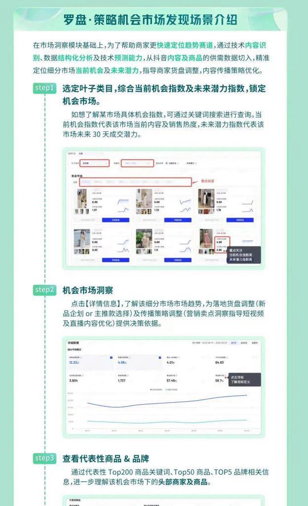 抖音电商罗盘商品人群洞察（了解电商人群）