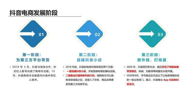 抖音电商新手任务是什么（了解抖音电商新手任务）