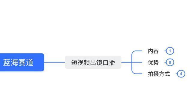 如何快速完成抖音个人认证（详解抖音个人认证的流程及注意事项）