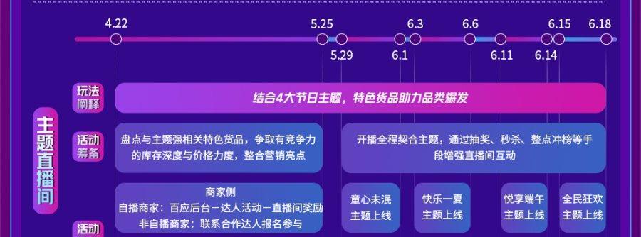 抖音好物推荐，抢先知道最新潮品（为你推荐最火、最实用的抖音好物）