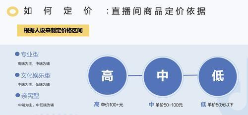 如何开通抖音巨量引擎（抖音巨量引擎开通流程）