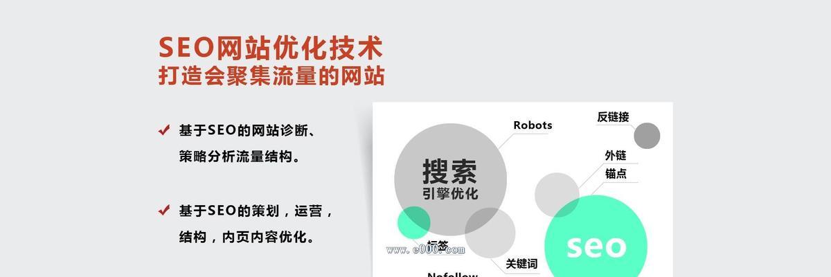 SEO快速排名有效方法（如何在短时间内让网站排名提升）