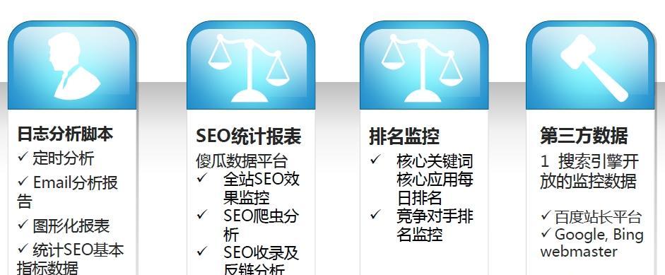 如何优化网站SEO排名（提升网站曝光率的8种方法）