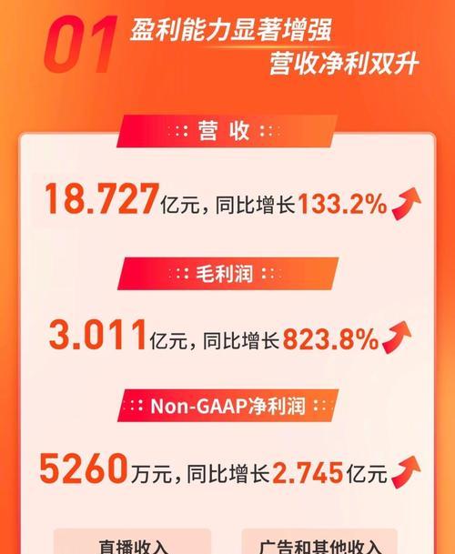 如何成为抖音服务商（成为抖音服务商的步骤和技巧）