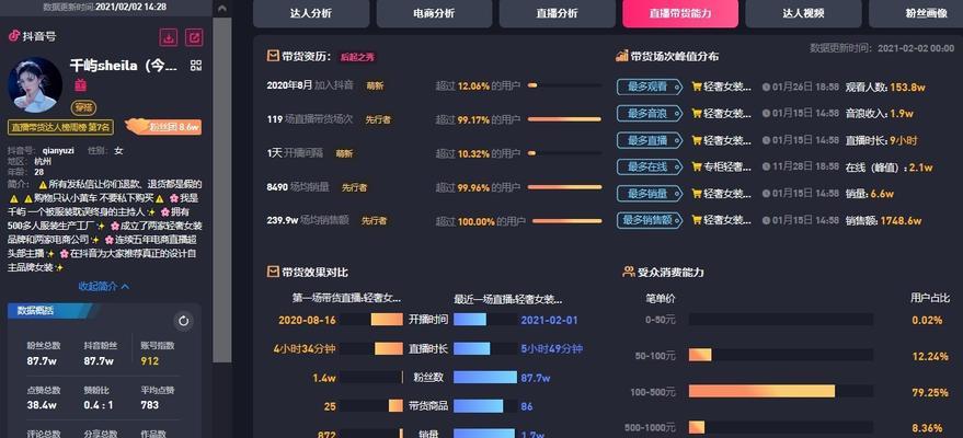 怎么找到合适的抖音带货主播合作（了解市场需求和行业趋势成为抖音带货达人）