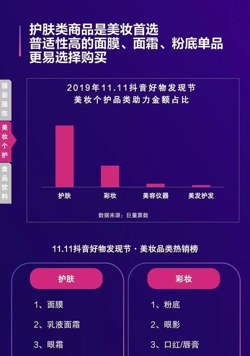 2024年抖音双11好物节，一起来疯狂购物（新玩法大揭秘）