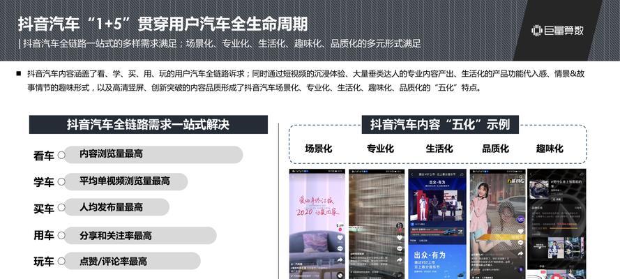 抖店被扣4分，2000元处罚是否能追回（从处罚流程、申诉方式到追回成功率）