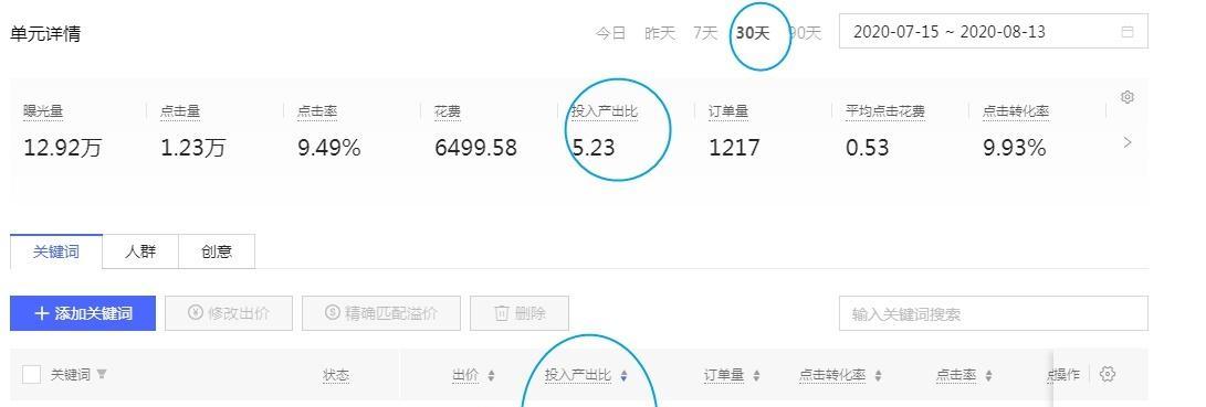 抖店商品的推广策略（如何把抖店商品变成最热销的推广商品）
