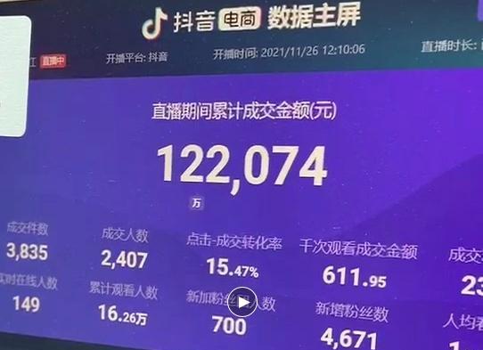 探究抖音CCr指标异常的原因及解决方法（抖音CCr指标异常如何处理）