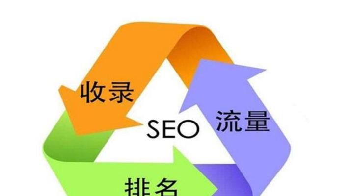 如何利用内部链接提高网站的SEO排名（内部链接的重要性和使用技巧）