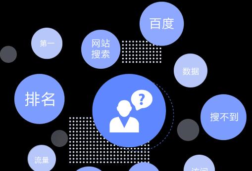 如何结合线上线下优化SEO（建立的SEO策略）