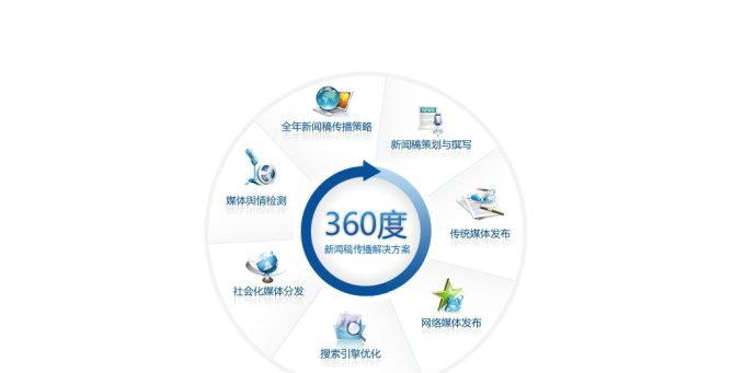 SEO优化技巧大揭秘——让你的网站排名倍增（12个实用技巧教你如何优化网站）