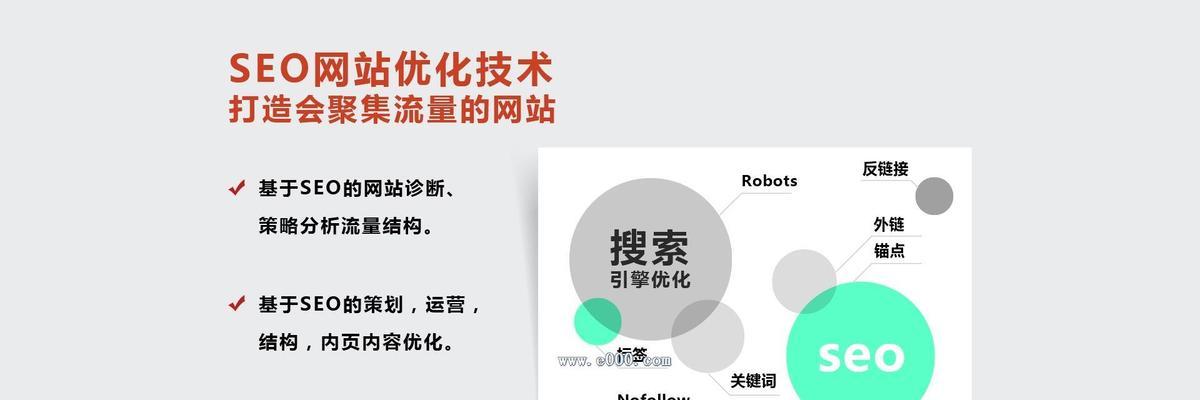 如何进行SEO网站优化（学习优化）