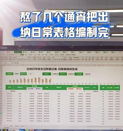 如何读懂SEO优化报表（从报表中了解SEO项目进展）
