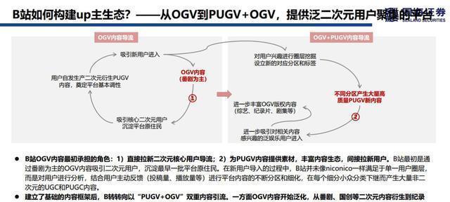 短视频内容定位，如何打造受众喜爱的主题（探究短视频内容定位的方法）