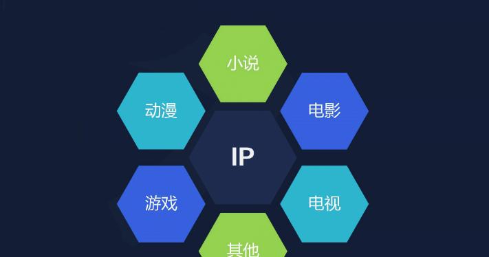 快手ip地址究竟是实时位置吗（探究快手的ip定位技术及隐私保护问题）