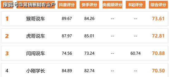 快手IP归属地的修改方法（全面介绍快手IP修改方法及使用注意事项）