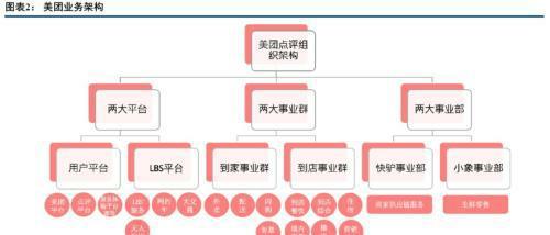掌握快手PK分数计算技巧（快手PK分数如何算）