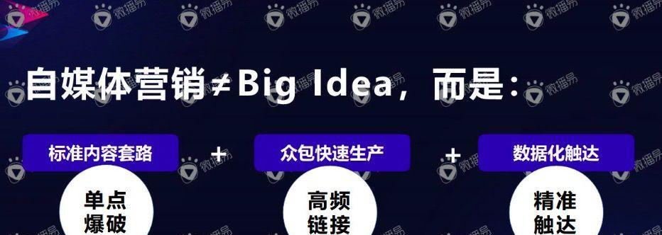 快手播放量10万可以赚多少（从CPM、CPC、CPS三个角度详解快手播放量的收益）