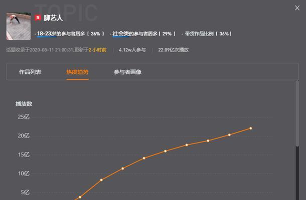 揭秘快手播放量到5000的真相（5000次播放究竟代表什么）