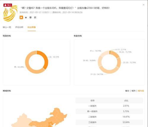 快手视频播放量正常值是多少（揭秘快手视频播放量的真相）
