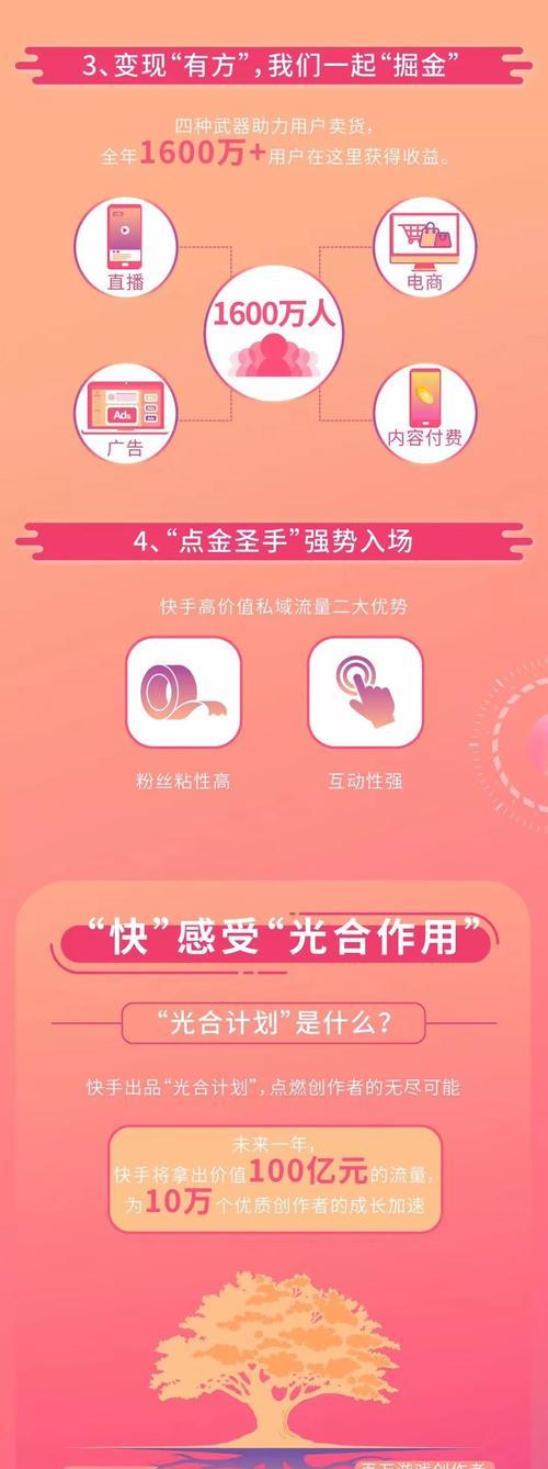 快手创作者激励计划开通方法（详细教程让你轻松开启快手激励计划）