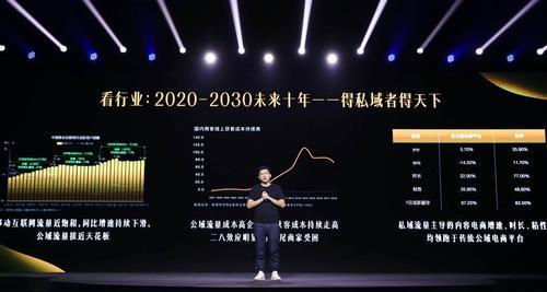 网红如何与快手电商合作（掌握这些关键点）