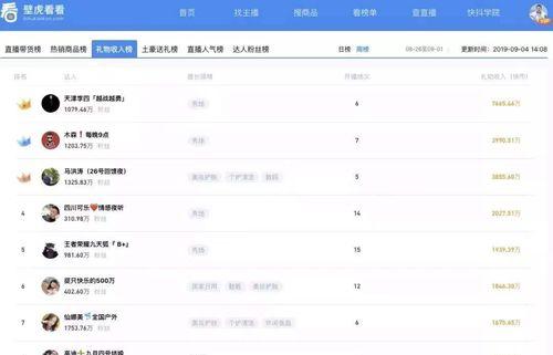 快手短视频挂小黄车全攻略（了解条件、操作步骤）
