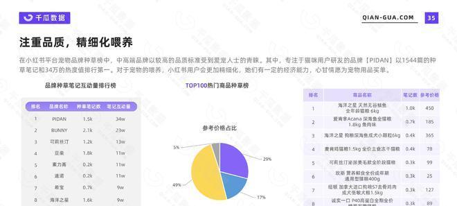 快手工艺刀剑类目商品发布规则解析（了解规则）