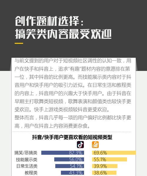 快手免流量服务取消教程（教你一步步取消快手免流量服务）