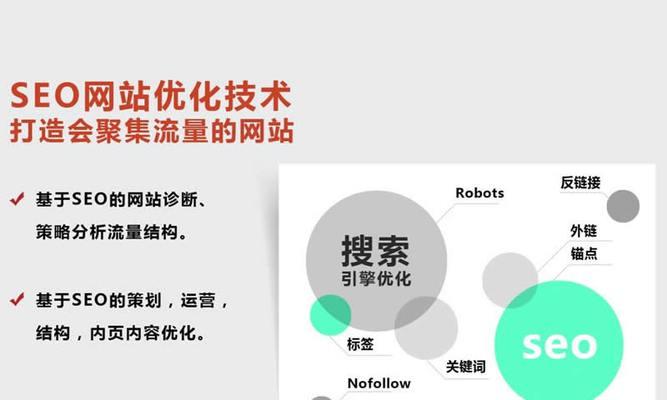 探究宽城网站优化，从四方面谈整站SEO难在哪儿（挑战SEO难题）