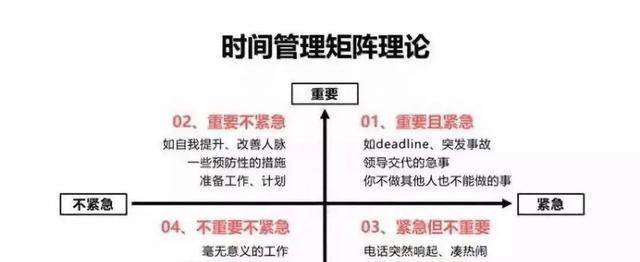如何有效管理抖音使用时间（从规划时间到自我约束）