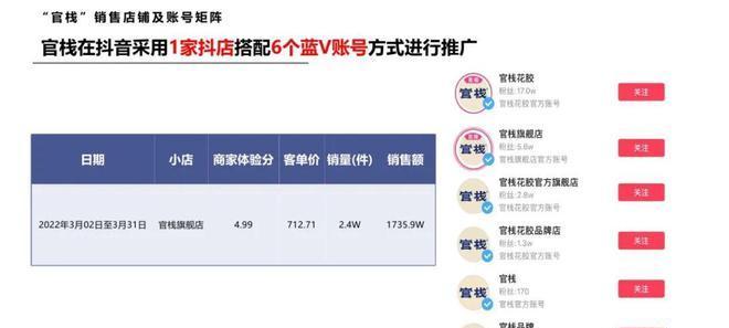 抖音退款扣5个点？！真相大揭秘！