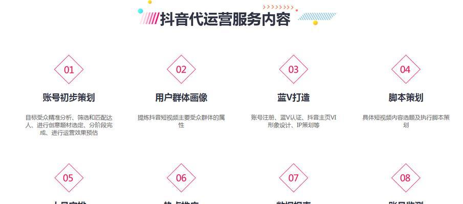 揭秘抖音小店代运营真相（靠谱还是不靠谱）