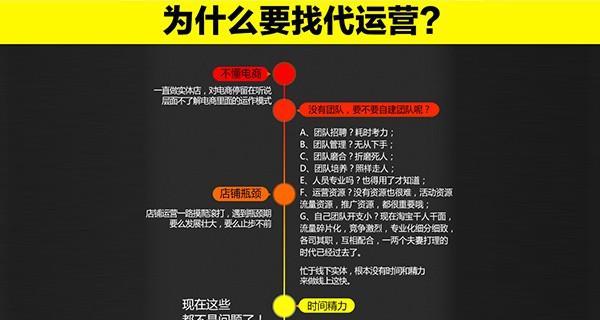 探讨抖音小店代运营的含义和优势（解密抖音小店代运营）