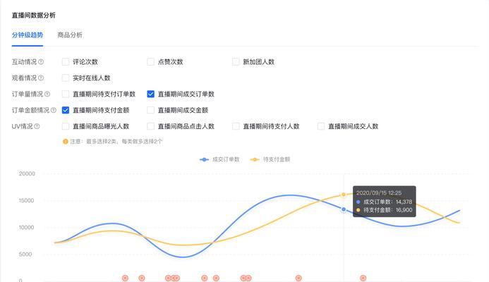 如何设置抖音小店第二件半价活动（让你的抖音小店销售额翻倍）