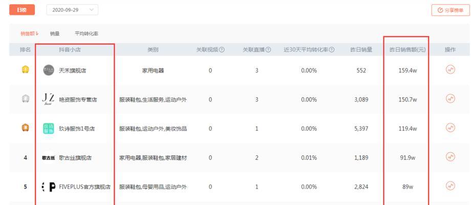 抖音小店定金预售适用场景详解（定金预售在哪些场合下适用）