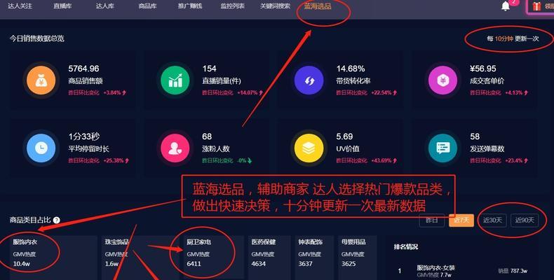 抖音小店品类资质办理指南（从注册到审核全程解析）